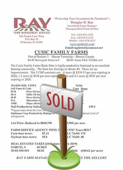 Cusic Family Farms Buda March 2020